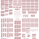 Image for article titled Here's Your Go-To Graphic To Understand The USMC's Aircraft Inventory